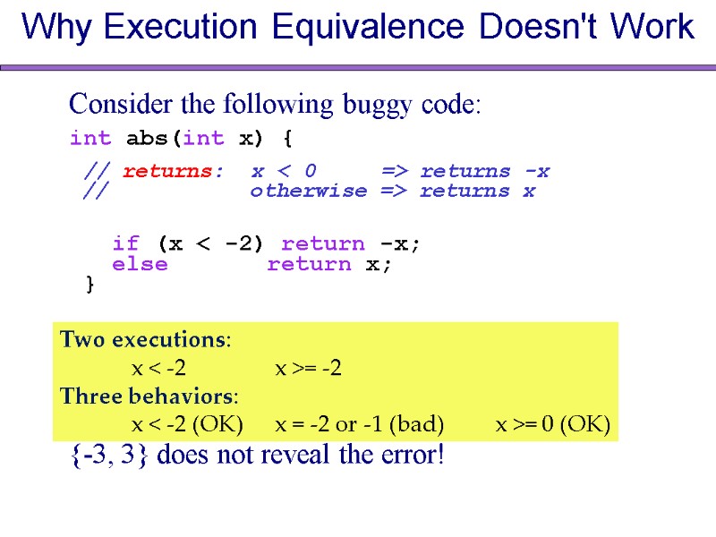 Why Execution Equivalence Doesn't Work Consider the following buggy code: int abs(int x) {